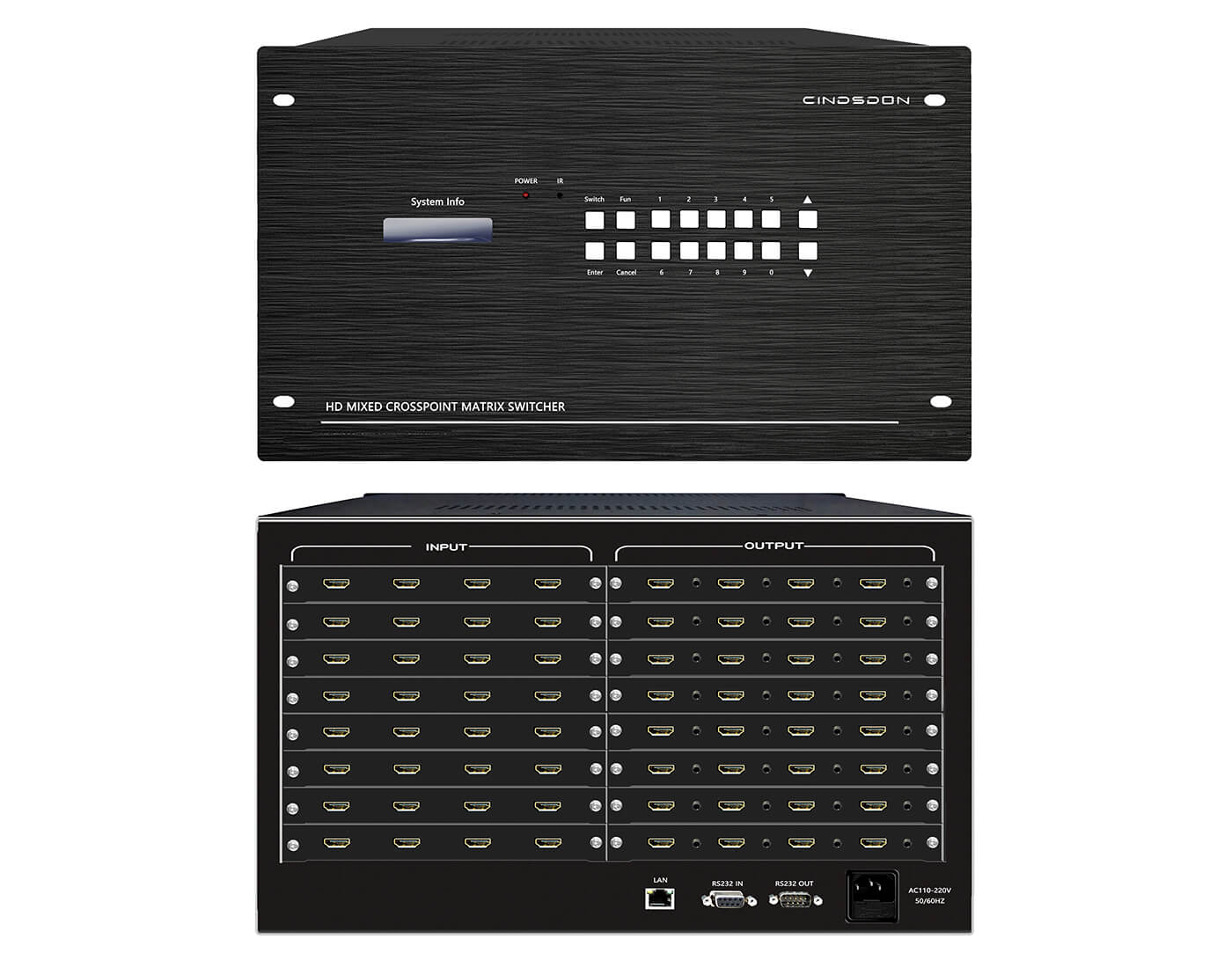 WF-E3232 32进32出无缝高清混合矩阵